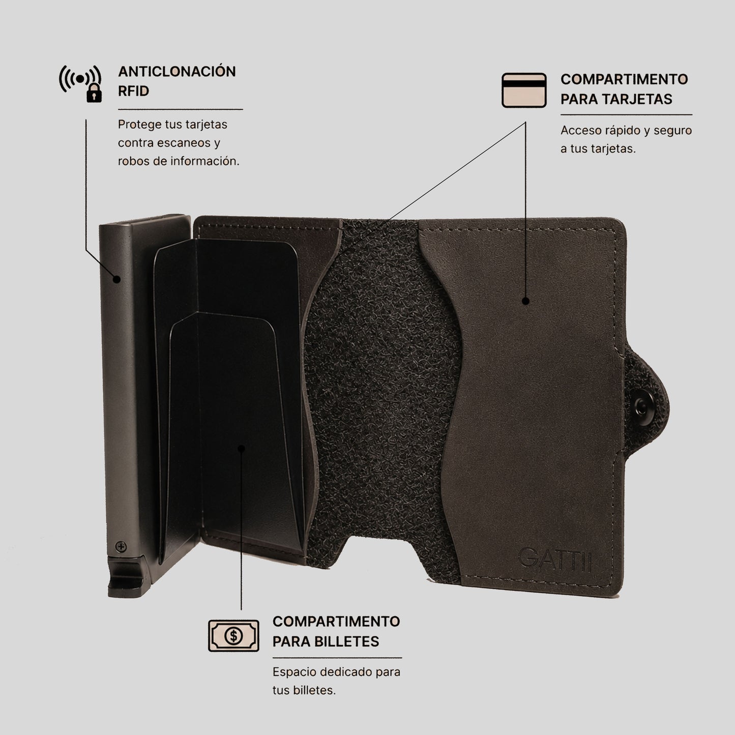 Billetera Cuero Genuino | Negro | Presentación GATTII